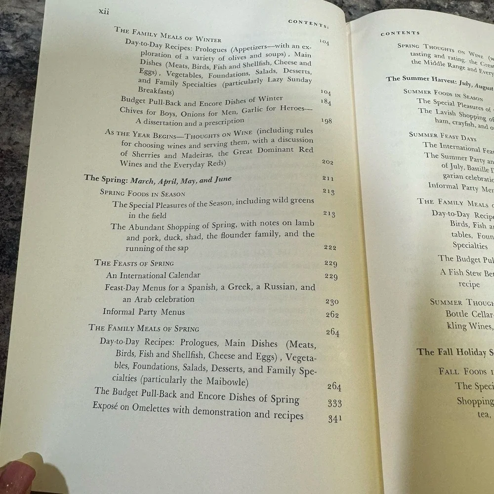 Vintage Cookbook 